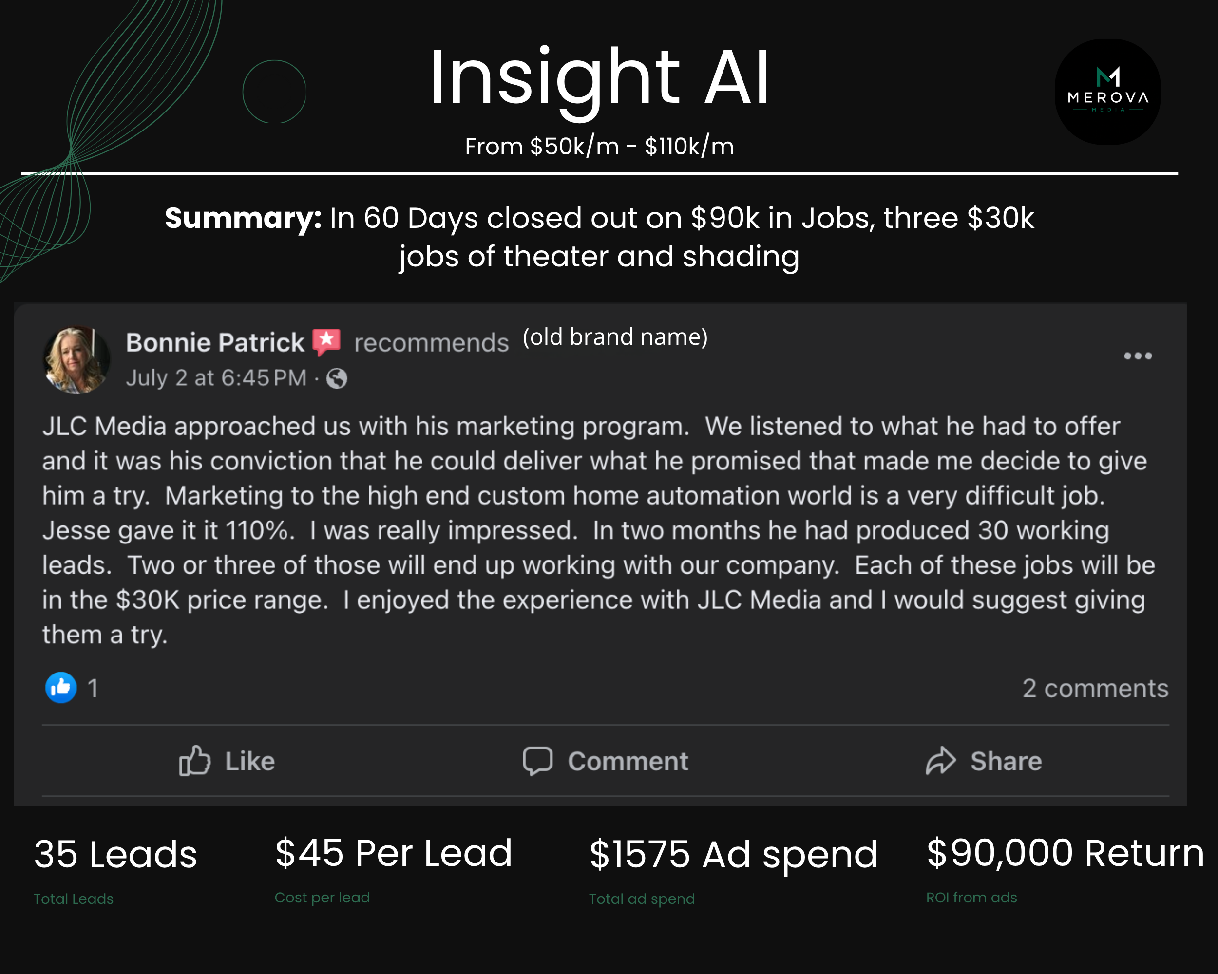 Insight AI home theater and home automation results